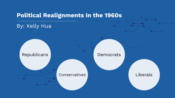 political-realignments-in-the-1960s-by-kelly-hua-on-prezi