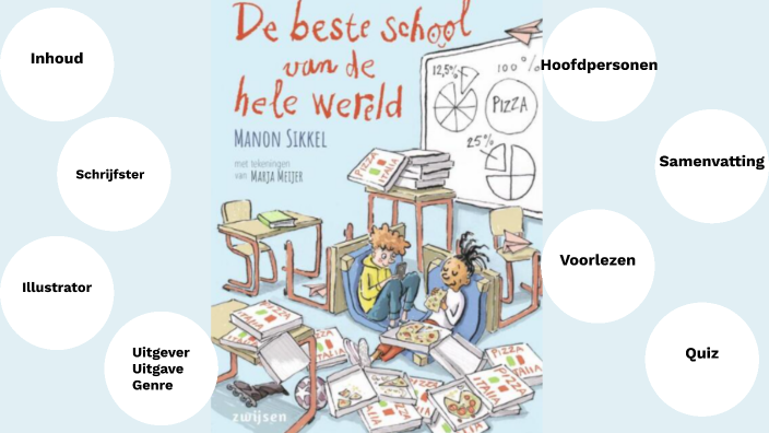 Boekbespreking De beste school van de wereld by Petra Steenstra on Prezi
