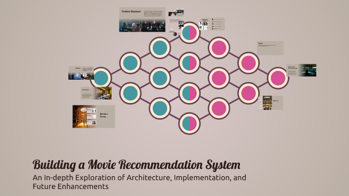 Building a Movie Recommendation System by Bhavana V on Prezi