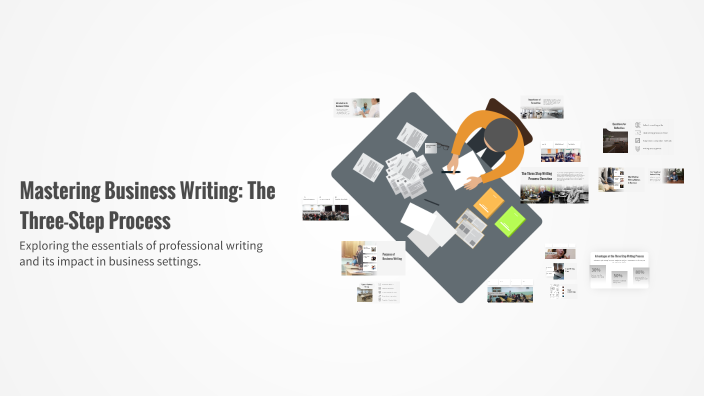 Mastering Business Writing: The Three-Step Process by uwera Marie on Prezi