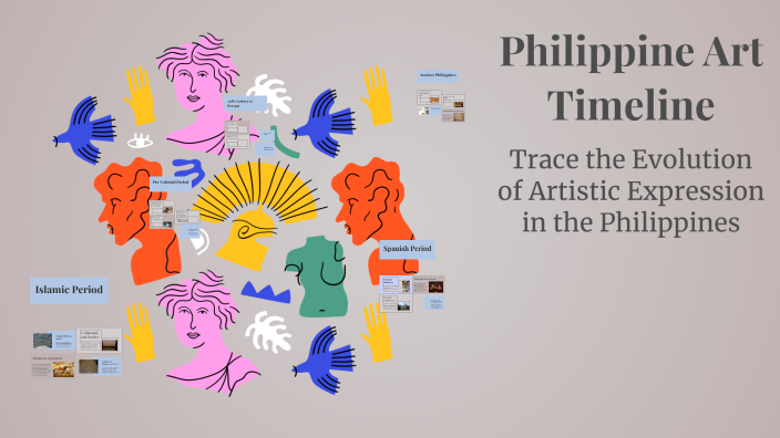 Philippine Art Timeline by MARY GRACE FELECIO on Prezi