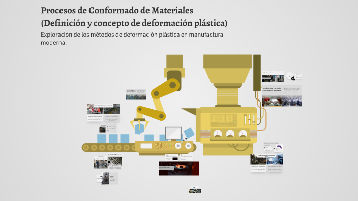 Procesos de Conformado de Materiales (Definición y concepto de ...
