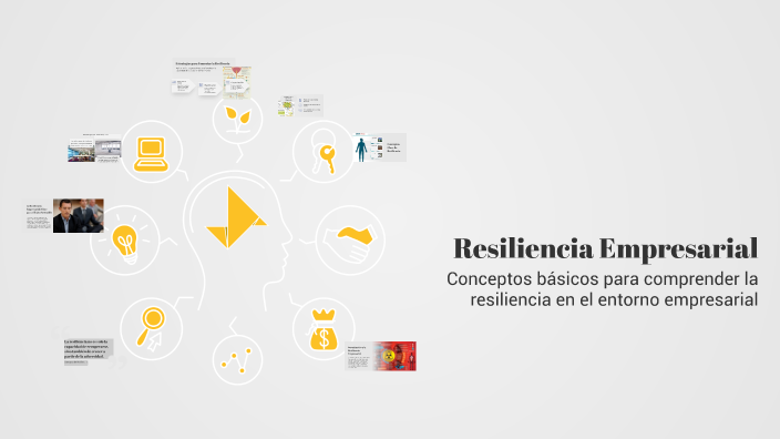 Resiliencia Empresarial by Johana Victoria Jaramillo on Prezi