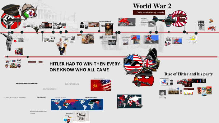 World war 2 by J. Johan on Prezi