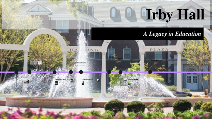 Irby Hall Timeline by Allison Brown on Prezi