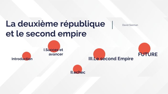 La deuxième république et le second empire by David Sleiman on Prezi
