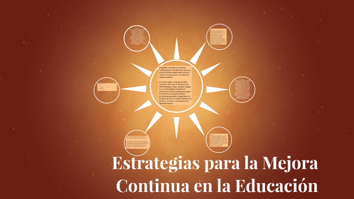 Estrategias para la Mejora Continua en la Educación by alex gomez