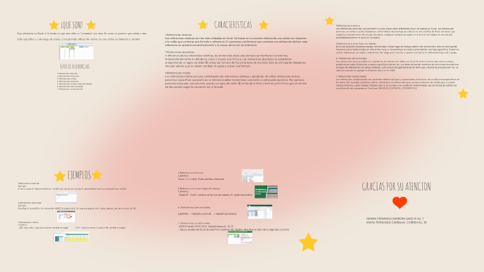 REFERENCIAS DE EXCEL by danna fernanda barrera garcia on Prezi