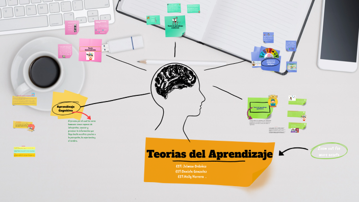 Teorías Del Aprendizaje by PRESIDENCIA on Prezi