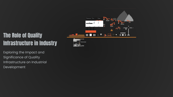 The Role of Quality Infrastructure in Industry by shmook and more on Prezi