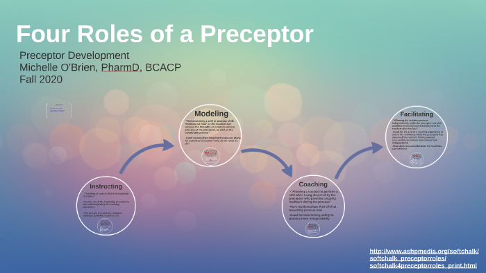 Four Roles of Preceptor by Michelle Carey on Prezi