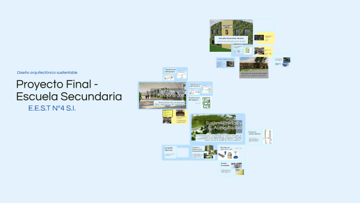 Proyecto Final - Escuela Secundaria by Ezequiel Ferreira on Prezi