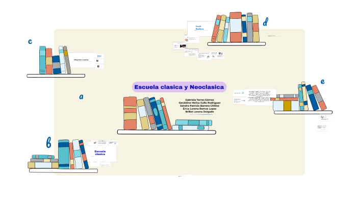 by Melisa Gallo on Prezi