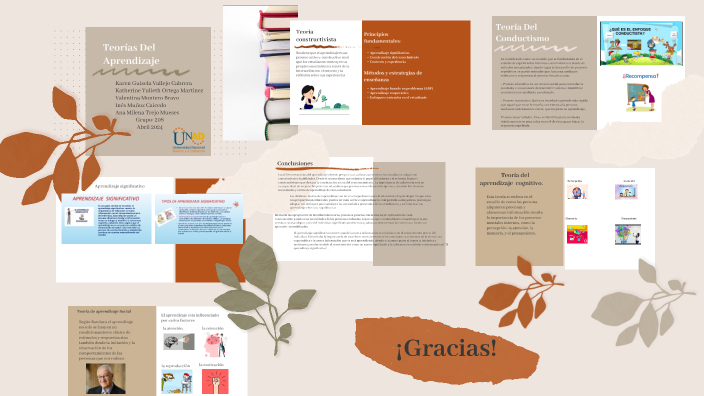 Teorías del aprendizaje by Karen Vallejo on Prezi