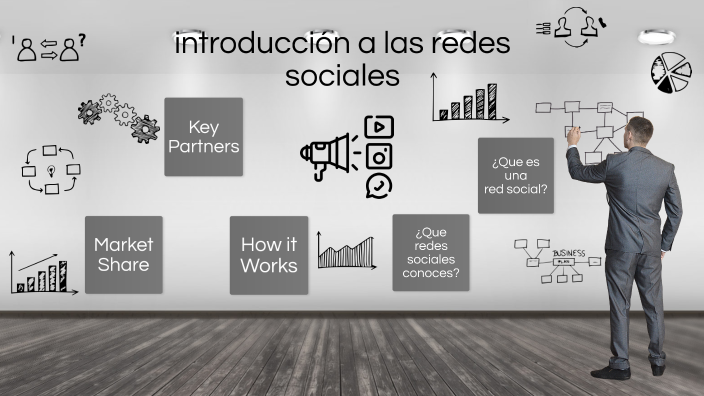 Introducción a las redes sociales. by Richye Marquez on Prezi
