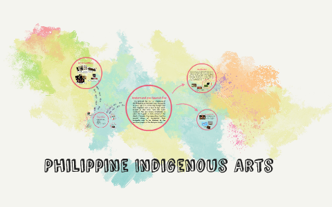 Philippine Indigenous Arts by Katherine Vigneau on Prezi