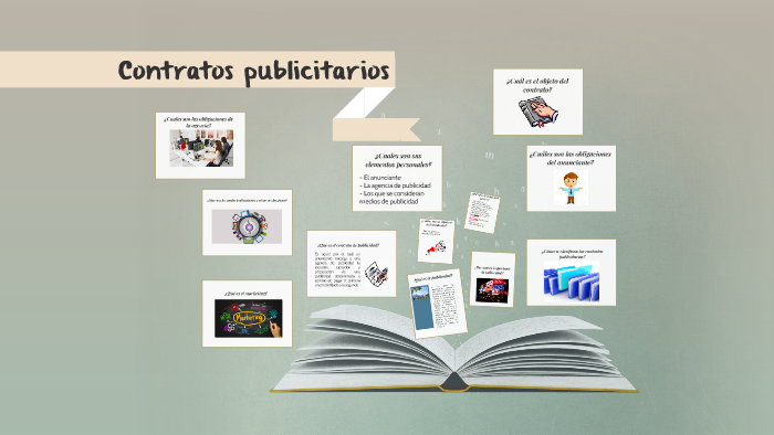 Contratos Publicitarios By On Prezi Next 9871