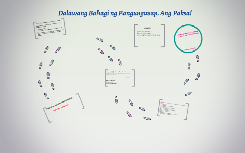 Dalawang Bahagi Ng Pangungusap. Ang Paksa! By Melmar Bautista On Prezi