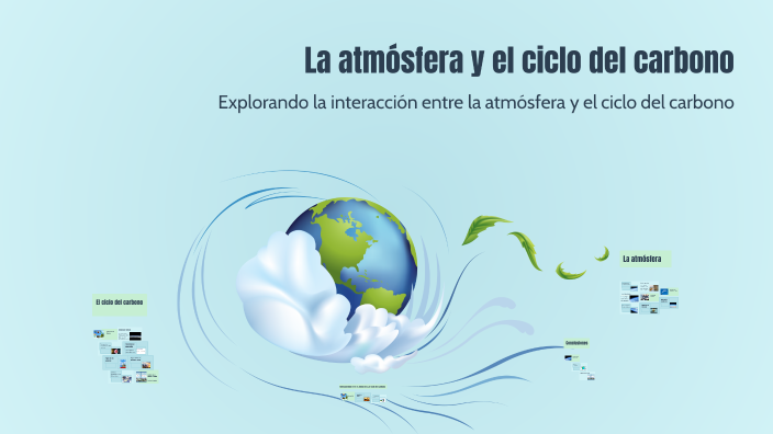La atmósfera y el ciclo del carbono by Ahh Hhyykññ on Prezi