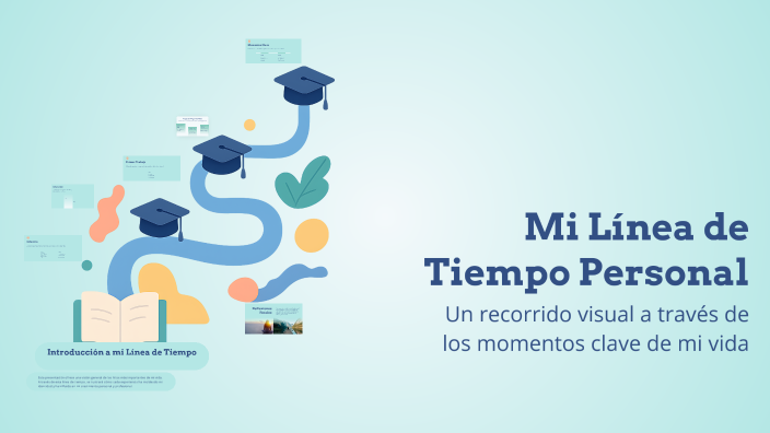 Mi Línea de Tiempo Personal by Tania Paola García vazquez on Prezi