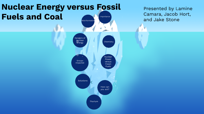 Nulcear Energy versus Coal and Fossil Fuels by Lamine Camara on Prezi