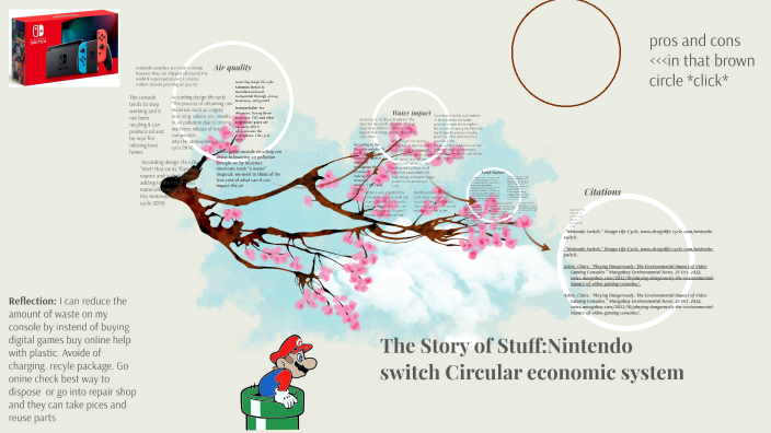 The Story of Stuff: by Jasmine Prado on Prezi