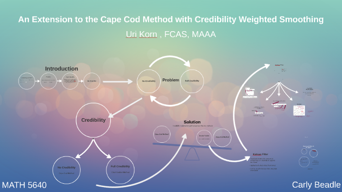 an-extension-to-the-cape-cod-method-with-credibility-weighte-by-carly