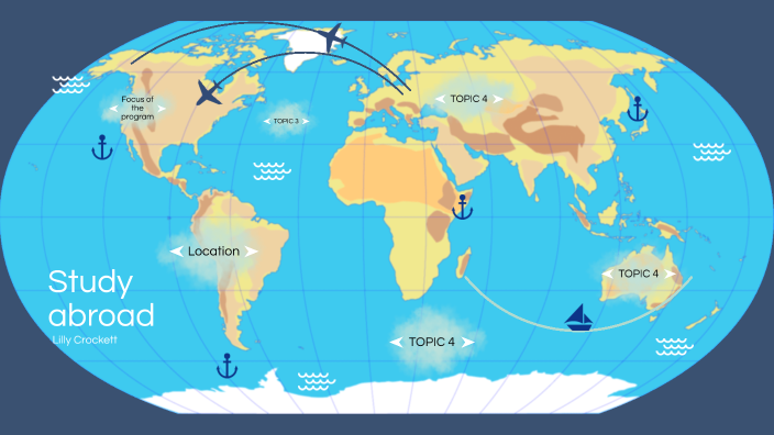 Spanish_Study abroad program by Lilly Crockett on Prezi