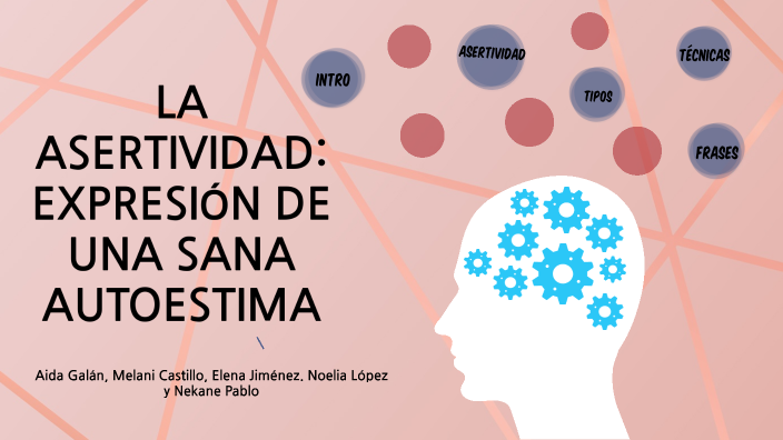 LA ASERTIVIDAD: EXPRESIÓN DE UNA SANA AUTOESTIMA by nekane pablo on Prezi