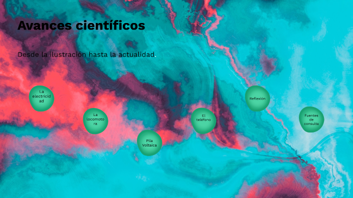 La ciencia en el tiempo. by Maria Elena Garcia on Prezi