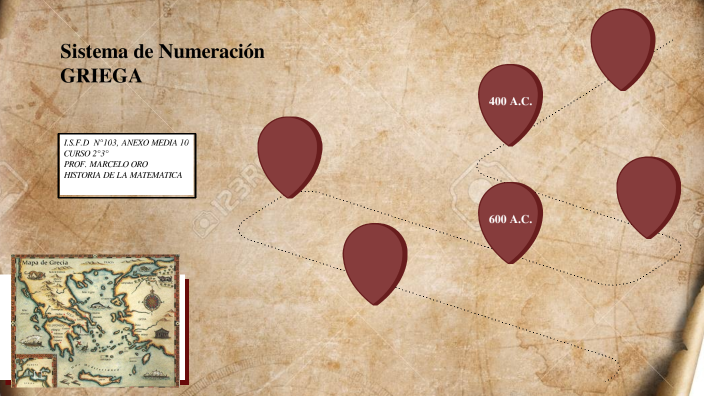 Sistema De Numeración Griega By Daniela Solange Menéndez On Prezi 9156