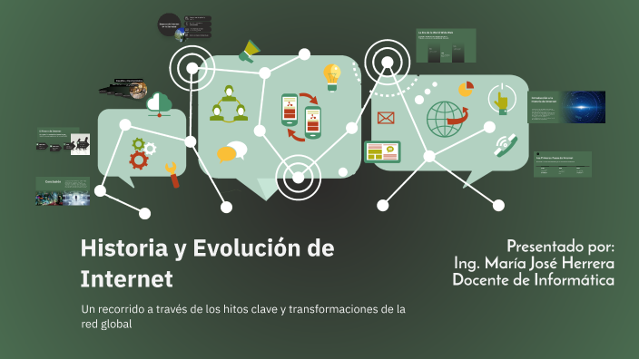 Historia y Evolución de Internet by Maria Jose Herrera on Prezi