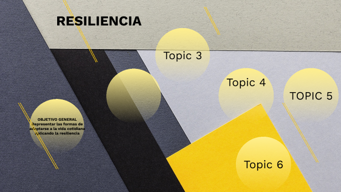 RESILIENCIA by Leticia García Manilla on Prezi