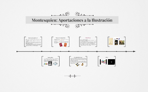 Montesquieu: Aportaciones A La Ilustración By Monica Islas On Prezi