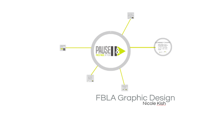 fbla network design case study