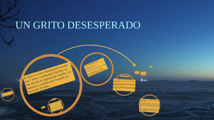 Un grito desesperado by Natalia Chávez on Prezi