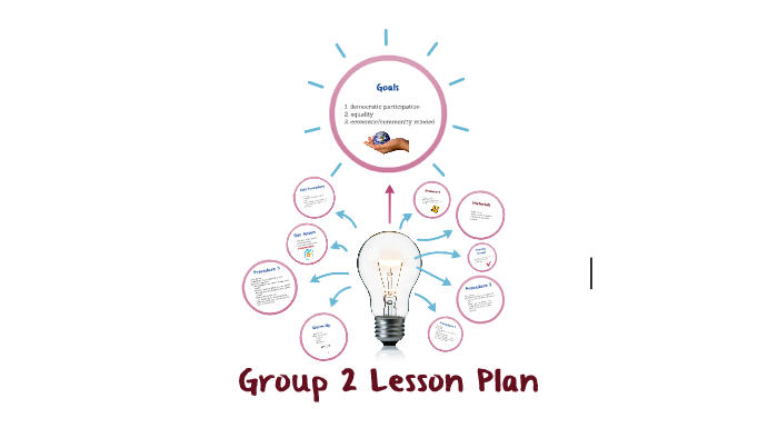 Group 2 Lesson Plan by Allison Tovar on Prezi