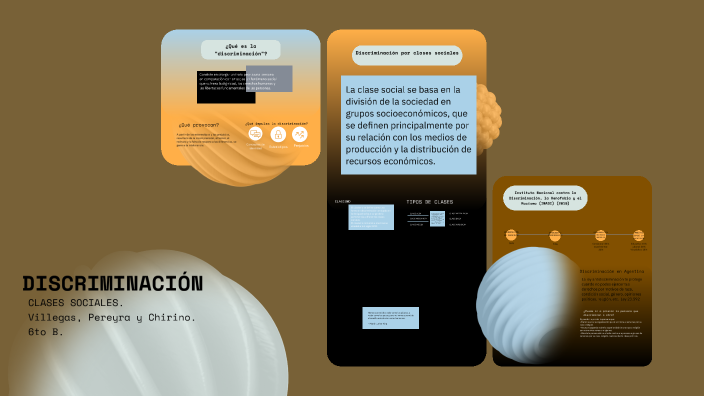 ¿Qué es la "discriminación"? by Maria Chirino on Prezi