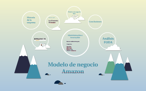 Modelo de negocio Amazon by Alejandro Velazquez on Prezi Next