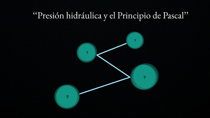 Principio de Pascal by Mari Calderón on Prezi