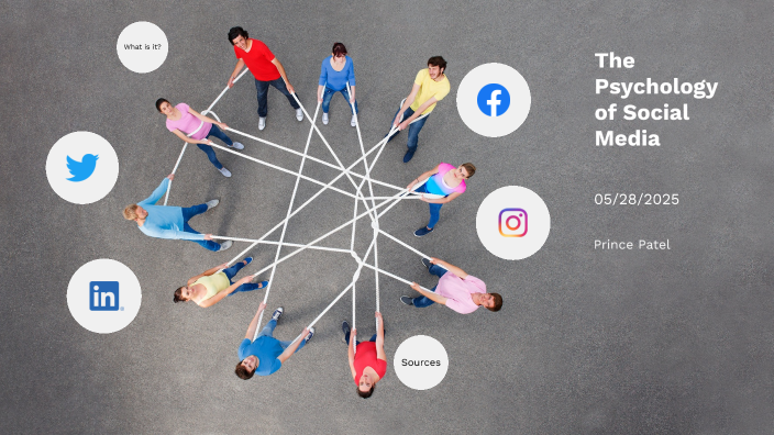 The Psychology of Social Media by Prince Patel on Prezi