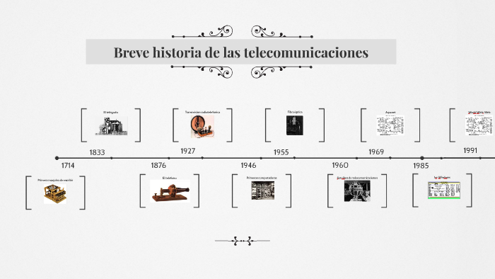 Breve Historia De Las Telecomunicaciones By Alfredo Escobar Hernandez ...