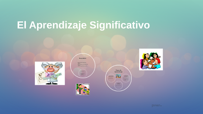 El Aprendizaje Significativo by lita guerrero on Prezi