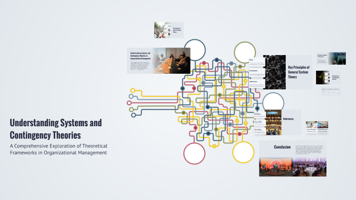 Understanding Systems and Contingency Theories by Nikkei Lañada on Prezi