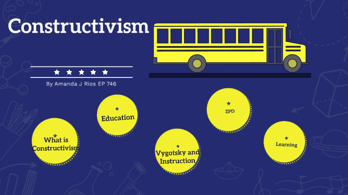 Constructivism Learning Theory by Amanda Rios on Prezi