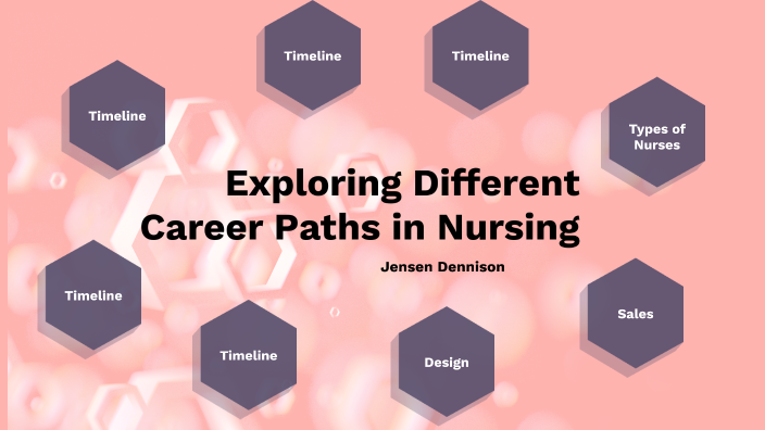 Exploring Different Career Paths In Nursing By Jensen Dennison On Prezi