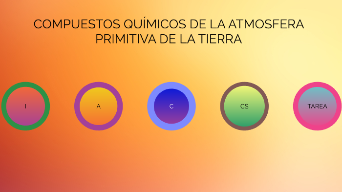 U1-T2: COMPUESTOS QUÍMICOS DE LA ATMOSFERA PRIMITIVA DE LA TIERRA by