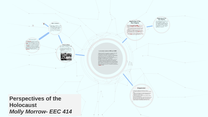 Perspectives of World War II by Molly Morrow on Prezi