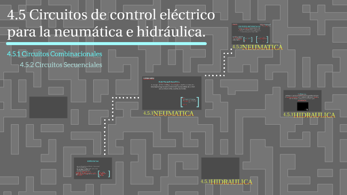 Circuitos de control eléctrico para la neumática hidráulic by Victoria Hernandez