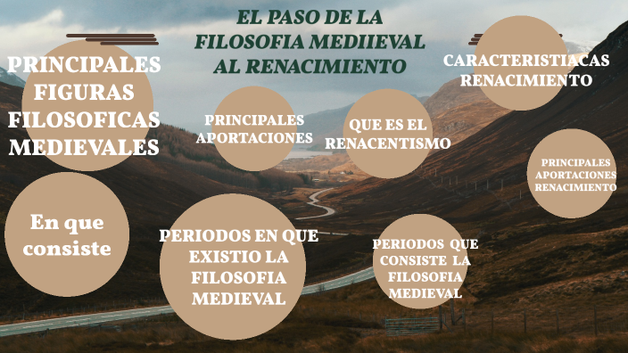 EL PASO DE LA FILOSOFIA MEDIEVAL AL RENACIMIENTO by Monica Espinosa on